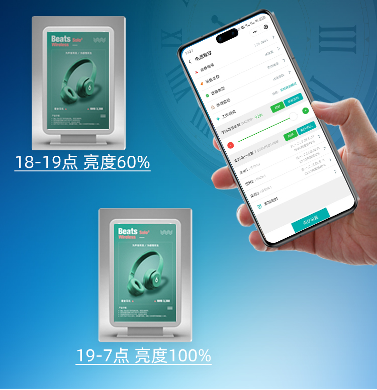 LED調(diào)光電源 LED調(diào)光電源