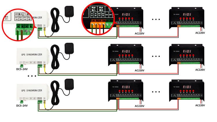 全彩控制器 全彩控制器