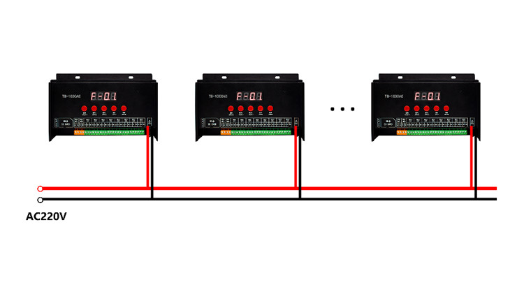 全彩控制器 全彩控制器